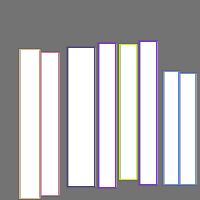 Annotation Visualization