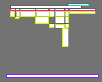 Annotation Visualization