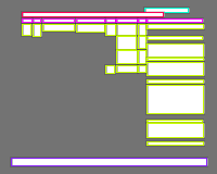 Annotation Visualization