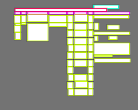 Annotation Visualization