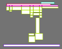 Annotation Visualization