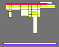 Annotation Visualization