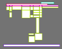 Annotation Visualization