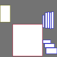 Annotation Visualization