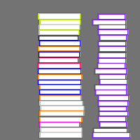 Annotation Visualization