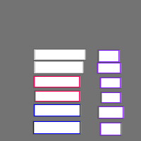 Annotation Visualization