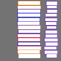 Annotation Visualization