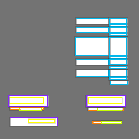 Annotation Visualization