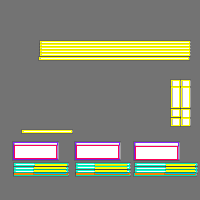 Annotation Visualization