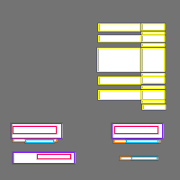 Annotation Visualization