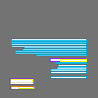 Annotation Visualization