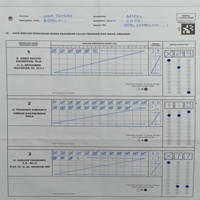 Dataset Image