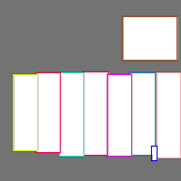 Annotation Visualization