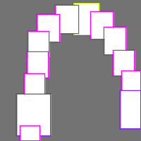 Annotation Visualization