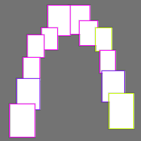 Annotation Visualization