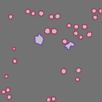 Annotation Visualization