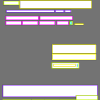 Annotation Visualization