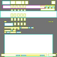 Annotation Visualization