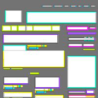 Annotation Visualization