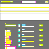 Annotation Visualization