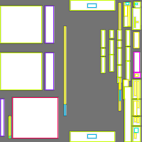 Annotation Visualization