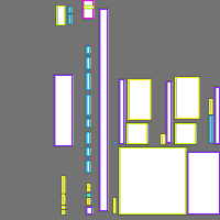 Annotation Visualization