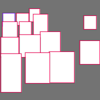 Annotation Visualization