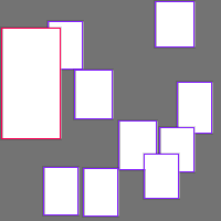 Annotation Visualization