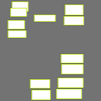 Annotation Visualization