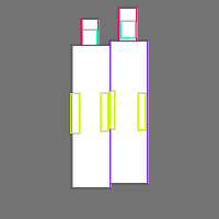 Annotation Visualization