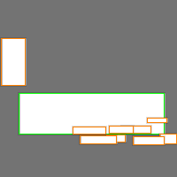 Annotation Visualization