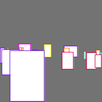 Annotation Visualization