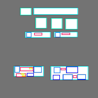 Annotation Visualization