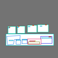 Annotation Visualization