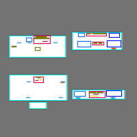 Annotation Visualization