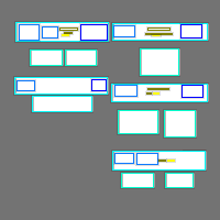 Annotation Visualization