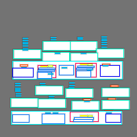 Annotation Visualization