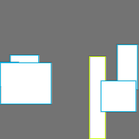 Annotation Visualization