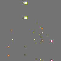 Annotation Visualization