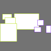 Annotation Visualization