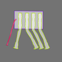 Annotation Visualization