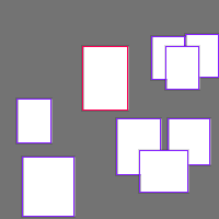 Annotation Visualization