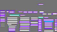 Annotation Visualization