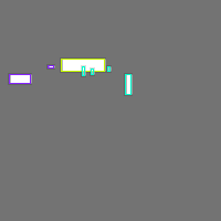 Annotation Visualization