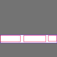 Annotation Visualization