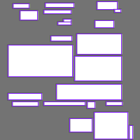 Annotation Visualization