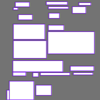 Annotation Visualization