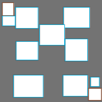 Annotation Visualization