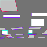 Annotation Visualization