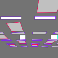 Annotation Visualization